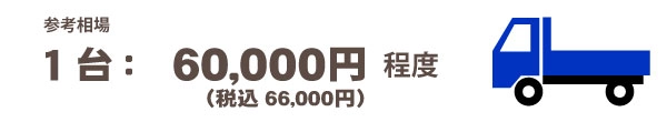 2トントラックパック　15,000円～